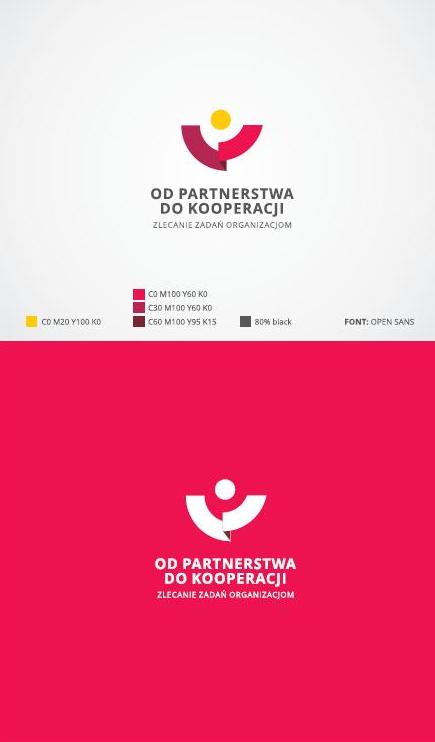 OD PARTNERSTWA DO KOOPERACJI ZLECANIE ZADAŃ SAMORZĄDOM