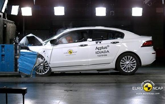 Qoros 3 Euro NCAP