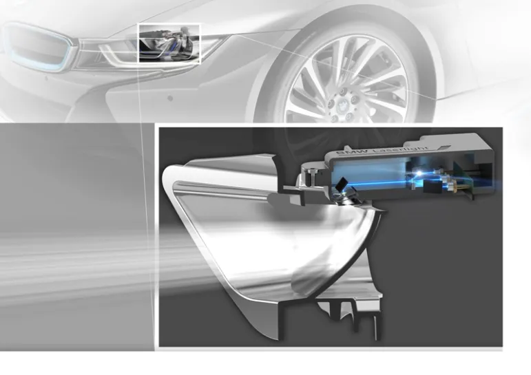 Laserowe reflektory światła BMW i8