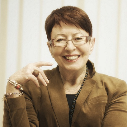 Wykorzystywanie wizerunku