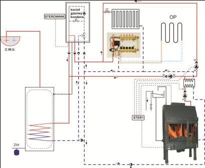 Kominek z płaszczem wodnym w układzie grzewczym. Fot. TECE