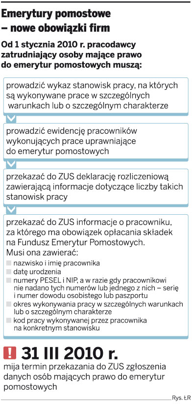 Emerytury pomostowe - nowe obowiązki firm