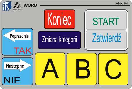 Jakie błędy powodują przerwanie egzaminu na prawo jazdy?