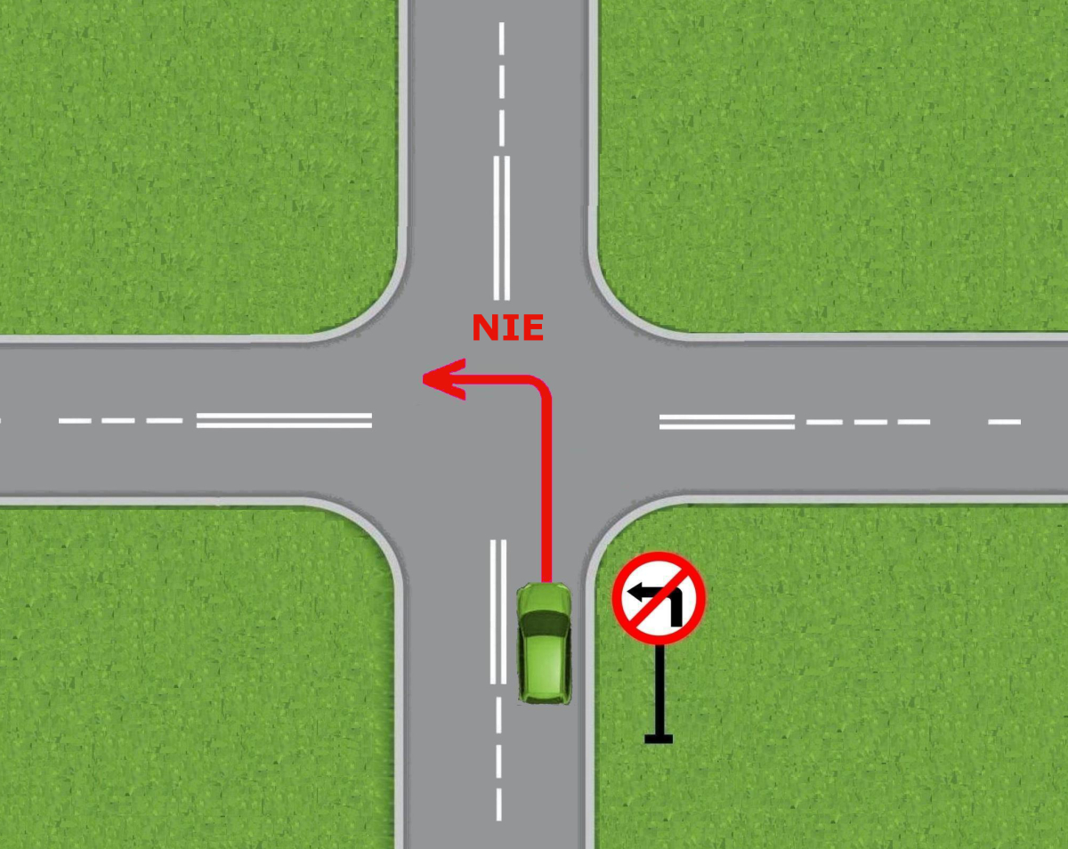 Skręcanie i zawracanie na skrzyżowaniu.