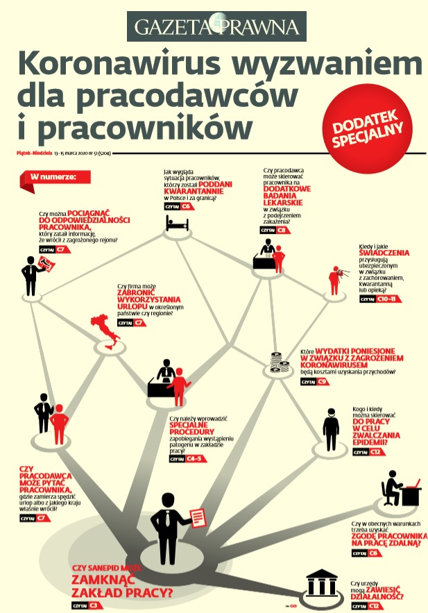 Koronawirus wyzwaniem dla pracodawców i pracowników