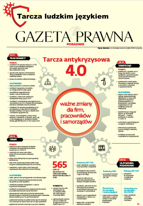 Tarcza antykryzysowa 4.0