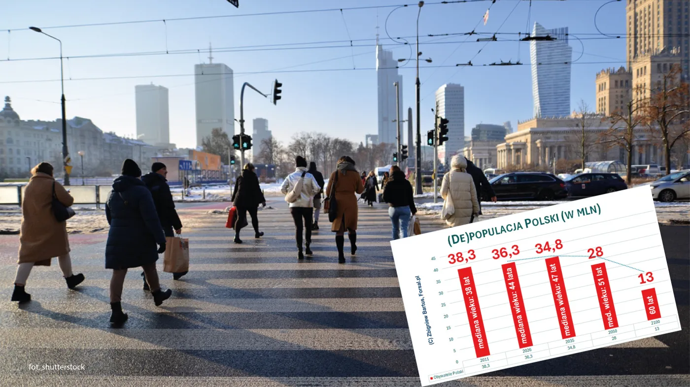 Forsal.pl oszacował, jak wyglądałaby populacja Polski w latach: 2035, 2050, 2060 oraz 2100 przy spełnieniau trzech warunków łącznie: współczynnik dzietności kobiet pozostanie na poziomie 1,0, Polska nie przyjmie ani jednego cudzoziemca, obywatele Polski nie będą emigrować.