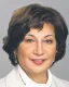 prof. Iwona Sierocka