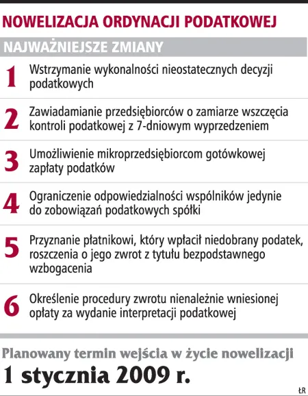 Fiskus zawiadomi podatnika o kontroli