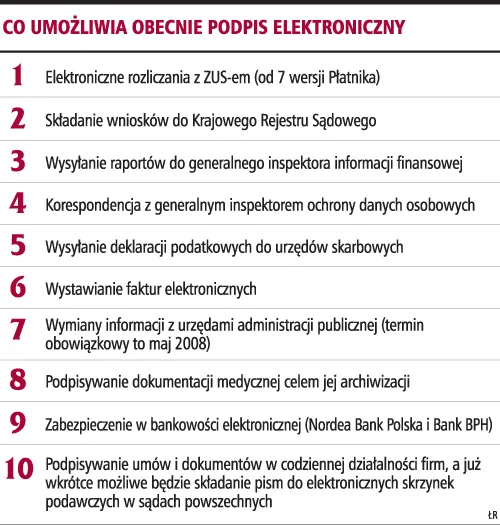 Dla wielu małych firm barierą jest cena