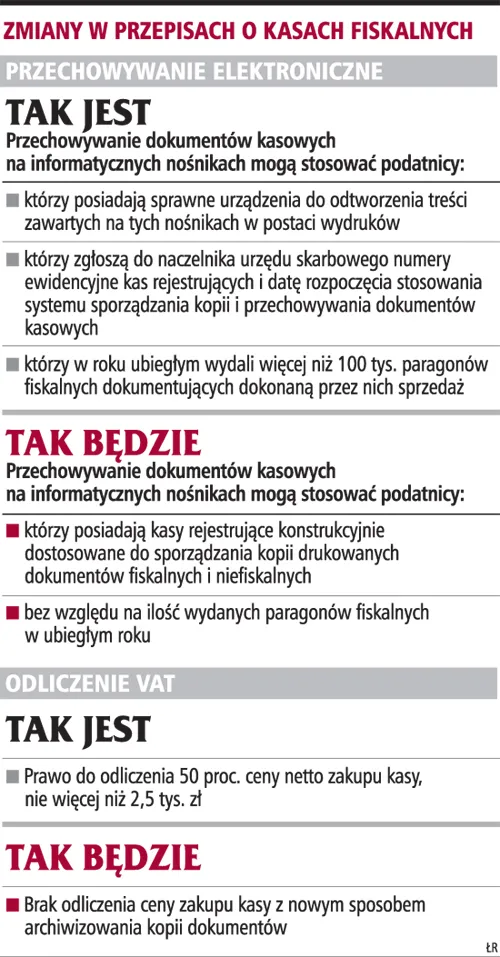 Zamiast paragonu, nowa kasa