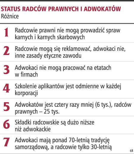 Korporacje bliżej połączenia