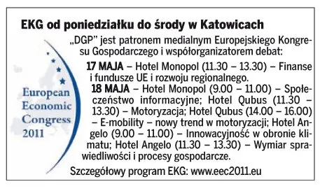 Europejski Kongres Gospodarczy