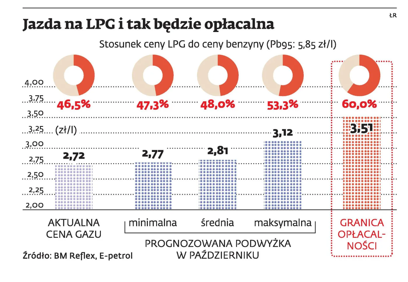1023180-lpg.jpg