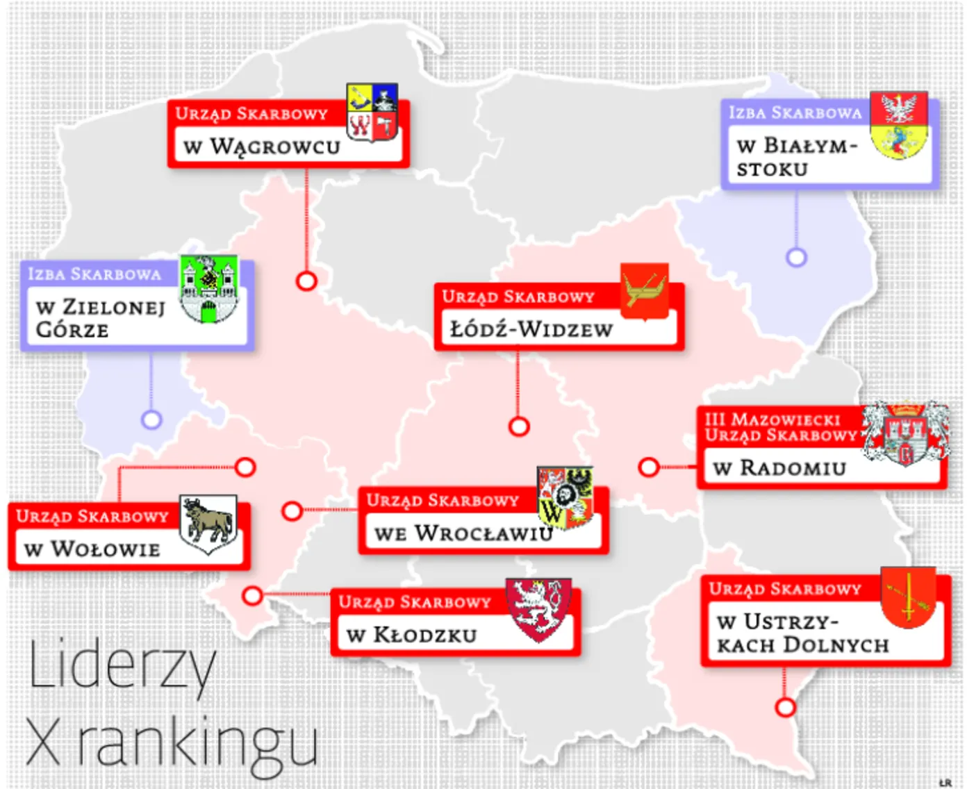 X Ranking urzędów skarbowych: US w Krasnymstawie liderem dziesięciolecia