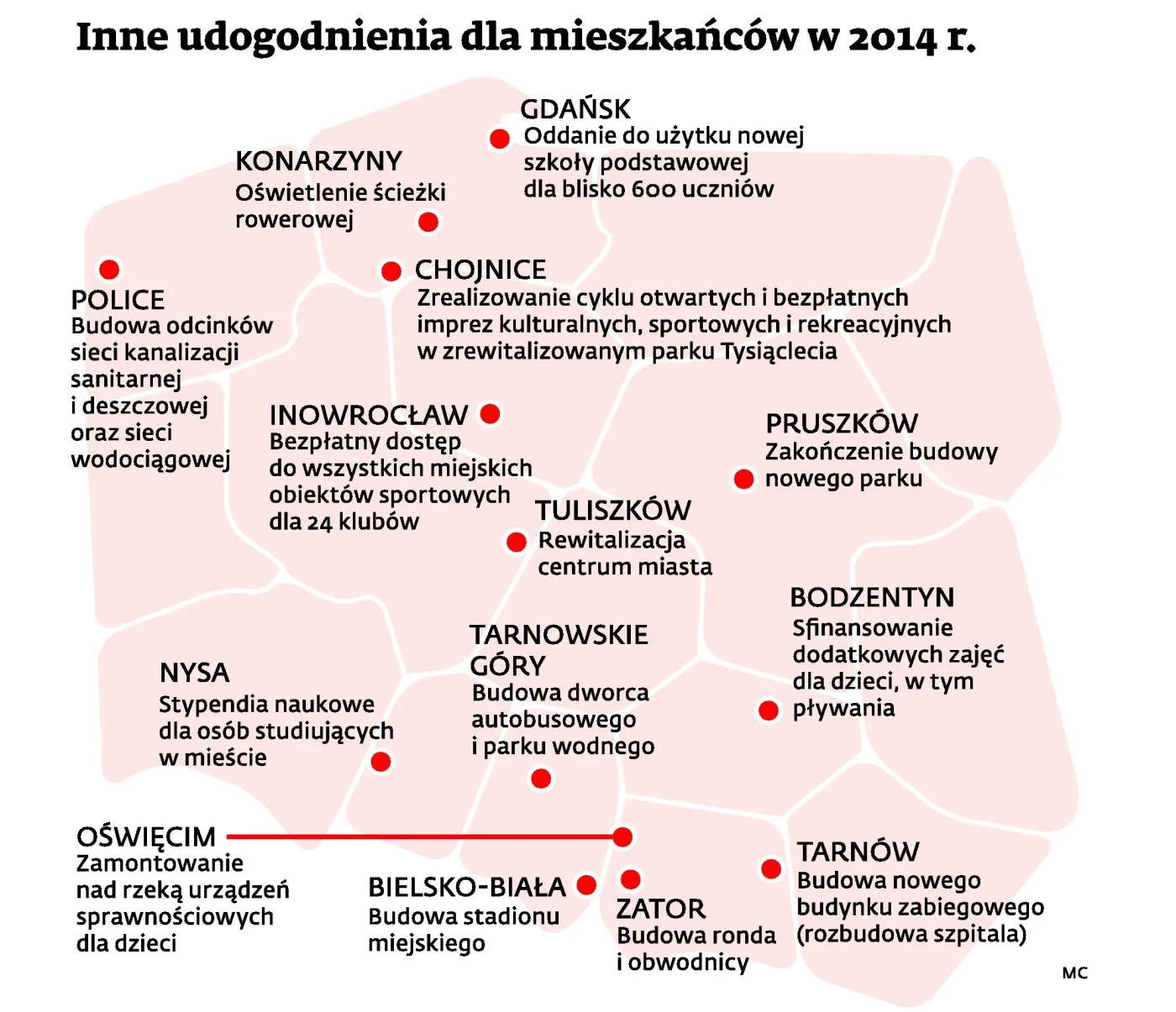 Mieszkańcy skorzystają na lokalnych wyborach