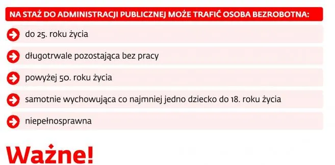 Rząd nie chce stażystów. Szefowie jednostek administracji centralnej nie są zainteresowani aktywizowaniem młodych