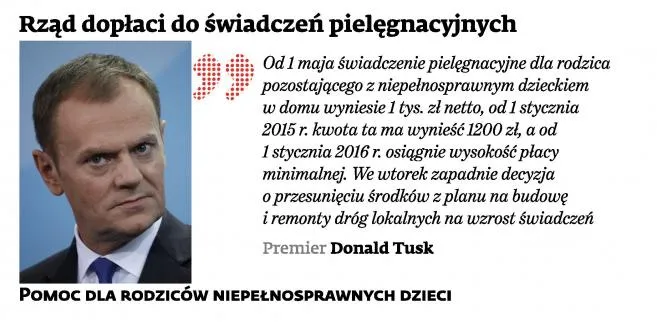 Zasiłki pielęgnacyjne kosztem remontów dróg