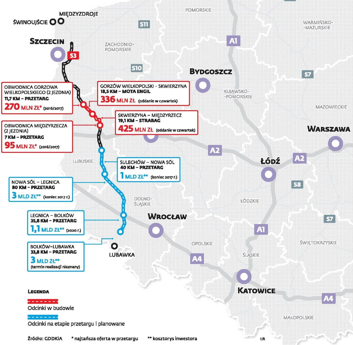 Nowy odcinek S3: Z Dolnego Śląska nad morze szybciej