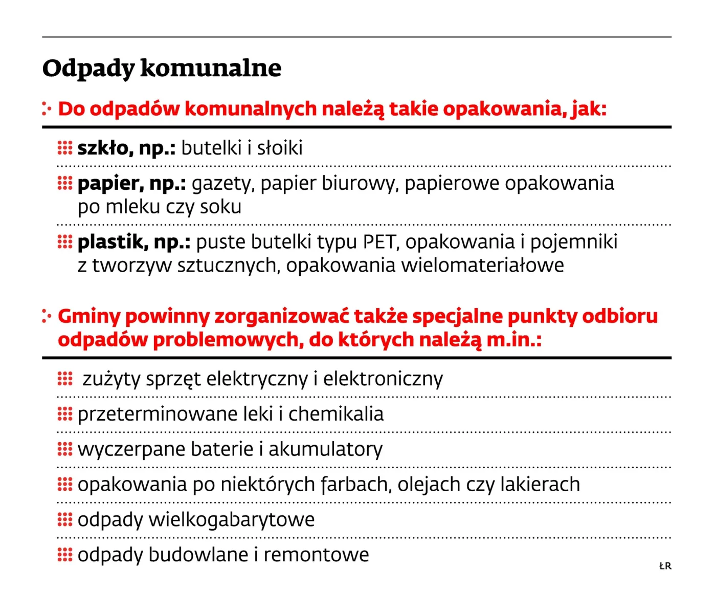 Ustawa śmieciowa: Sklepy będą musiały przyjmować opakowania po środkach ochrony roślin