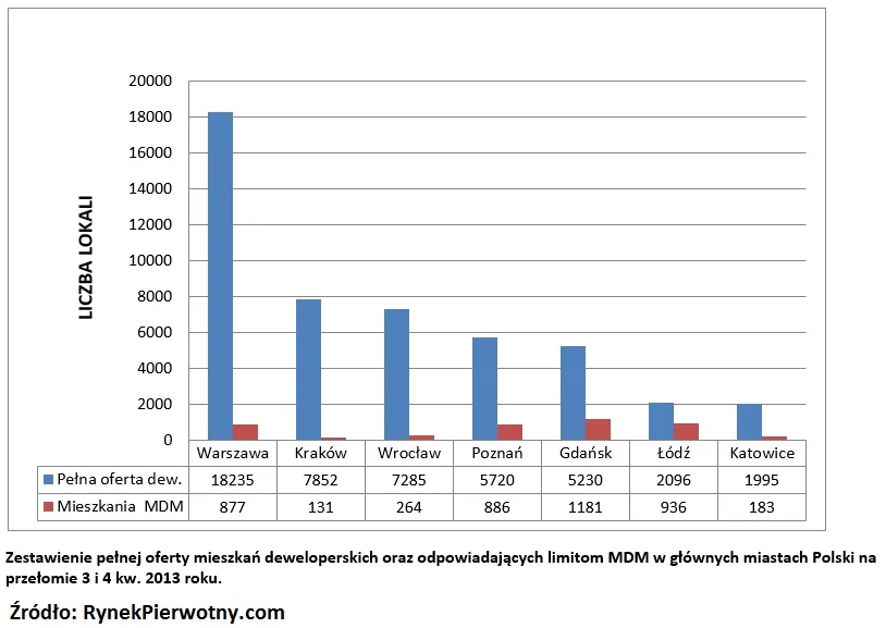 1521144-mdm.jpg