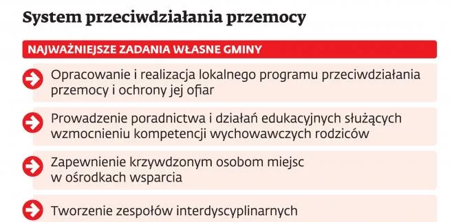 Więcej bitych dzieci zabranych rodzicom