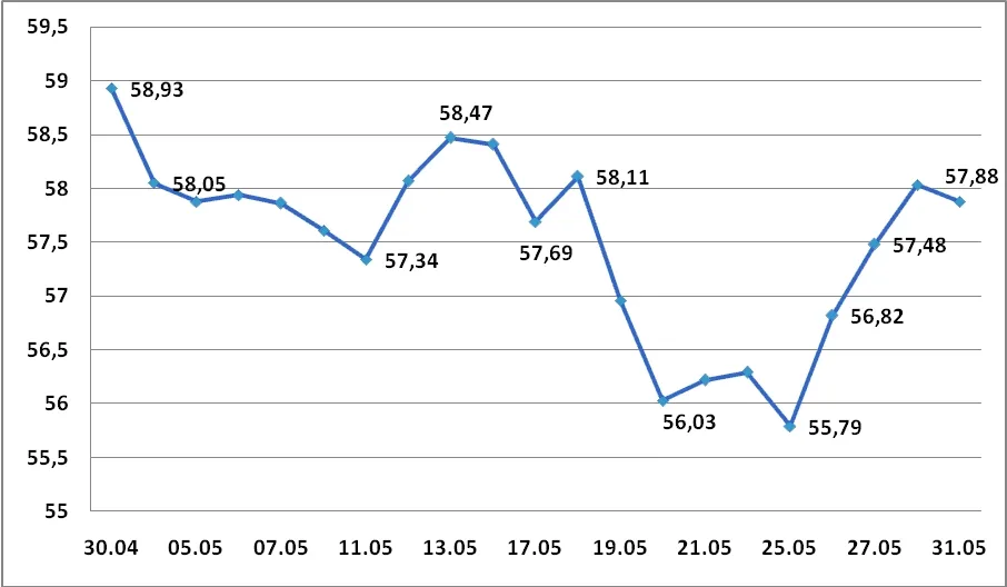 ipo1_214526.jpg