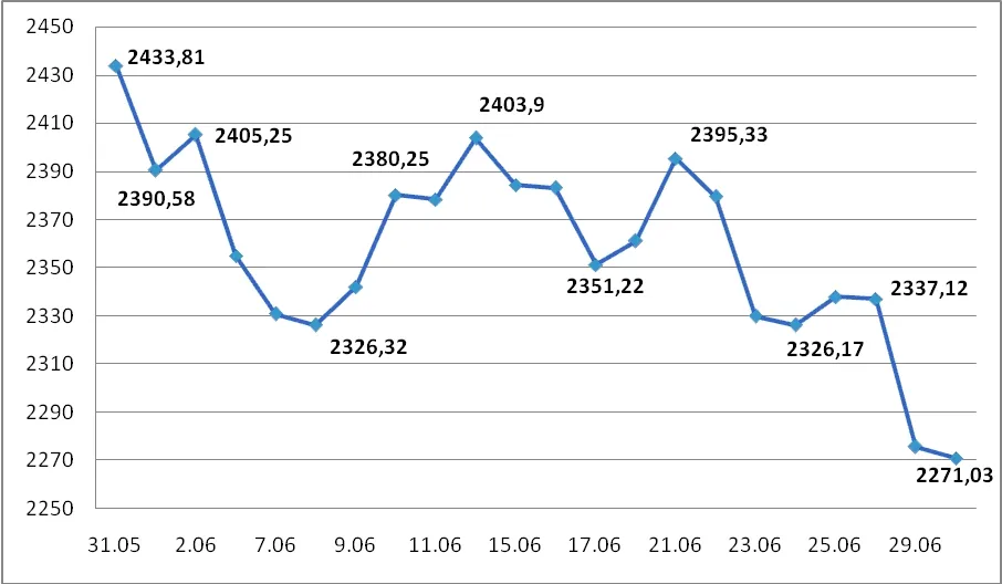 ipo1_227608.jpg