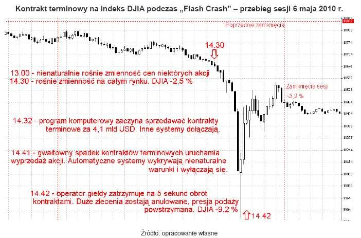 djia_276365.jpg