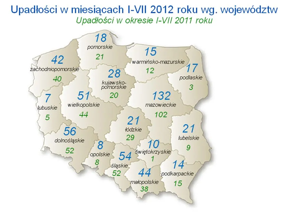 Mapa bankructw w Polsce: fala upadłości dopiero przed nami