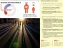 Bezrobocie wśród młodych w Polsce: nie będzie łatwiej o pracę po szkole