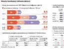 Kryzys napędza kradzieże infrastruktury na kolei