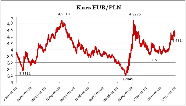 1420293-pln.png