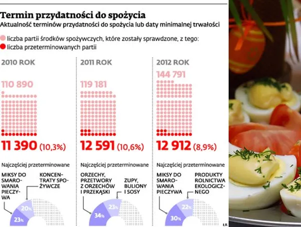 Inspekcja handlowa: Przybywa złej jakości paliwa