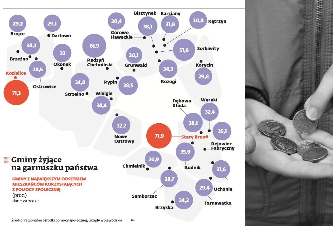 Oto gminy z największym odsetkiem osób korzystających z pomocy społecznej