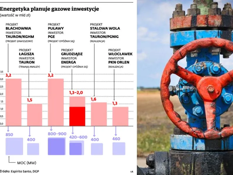 W unijnej energetyce węgiel wygrywa z gazem ziemnym
