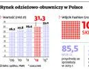 Wójcik Fashion Group chce wejść na GPW. Szuka pieniędzy na inwestycje