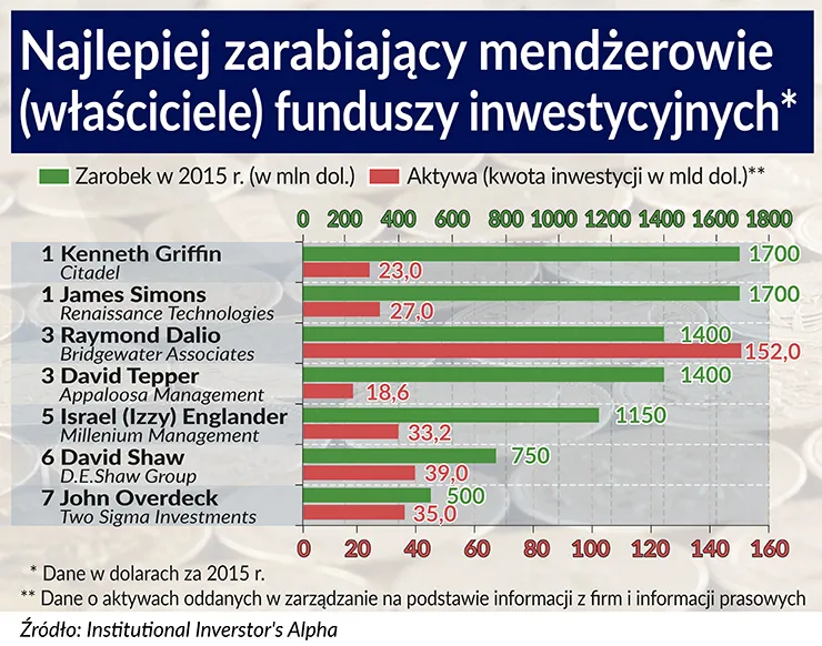 Pieniądz hodowlany. Placebo czy antybiotyk na gospodarcze problemy?
