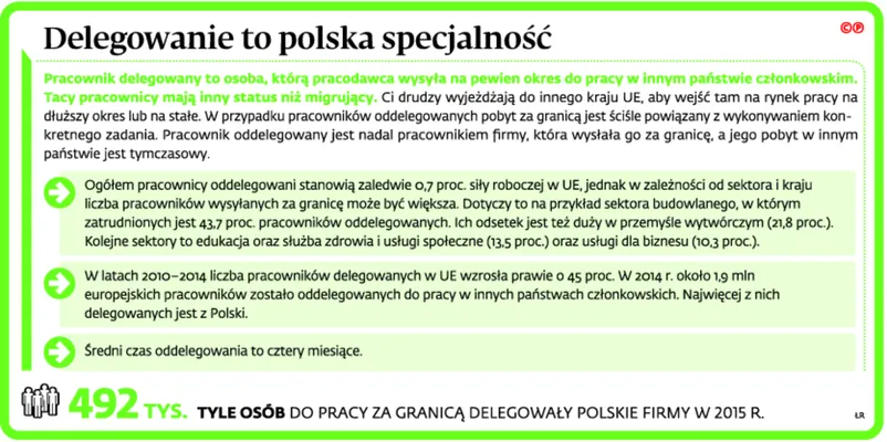 Bruksela przeciwko nam. Musimy budować koalicję