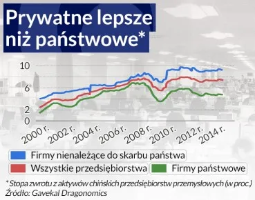 Spór o gospodarkę (chińsko)rynkową. Zgrzyta w relacjach Brukseli z Pekinem