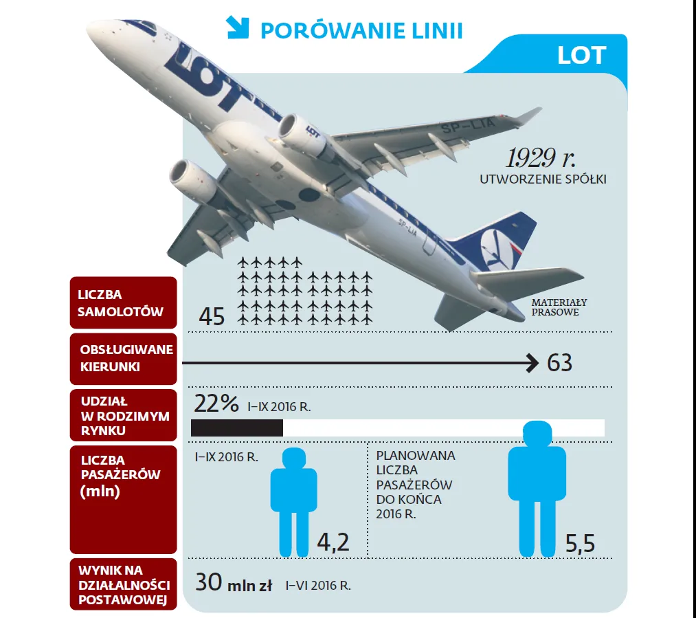 2715354-lot.png