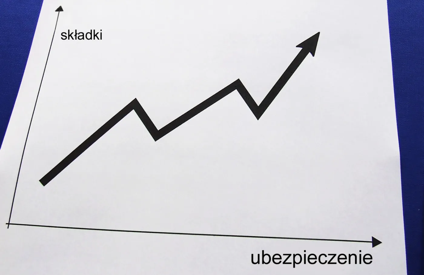 Prawie 46 mld zł ze składek zebrali ubezpieczyciele