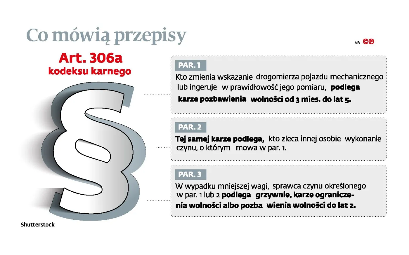 5 lat za kratkami za cofanie liczników. Transport dostaje rykoszetem wbrew intencji ustawodawcy