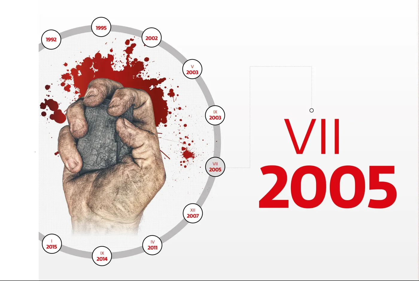 lipiec 2005 r. 