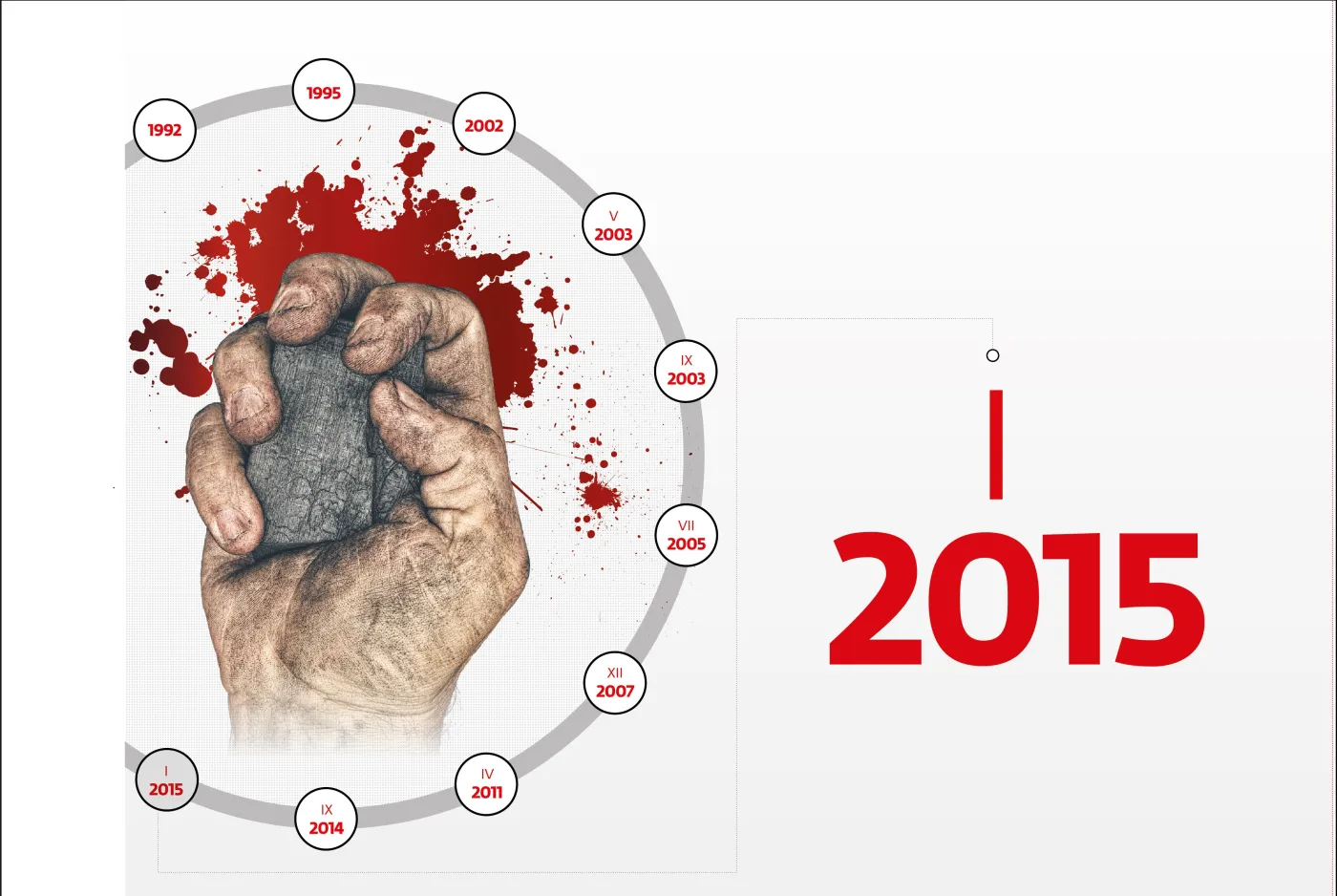 styczeń 2015 r. 