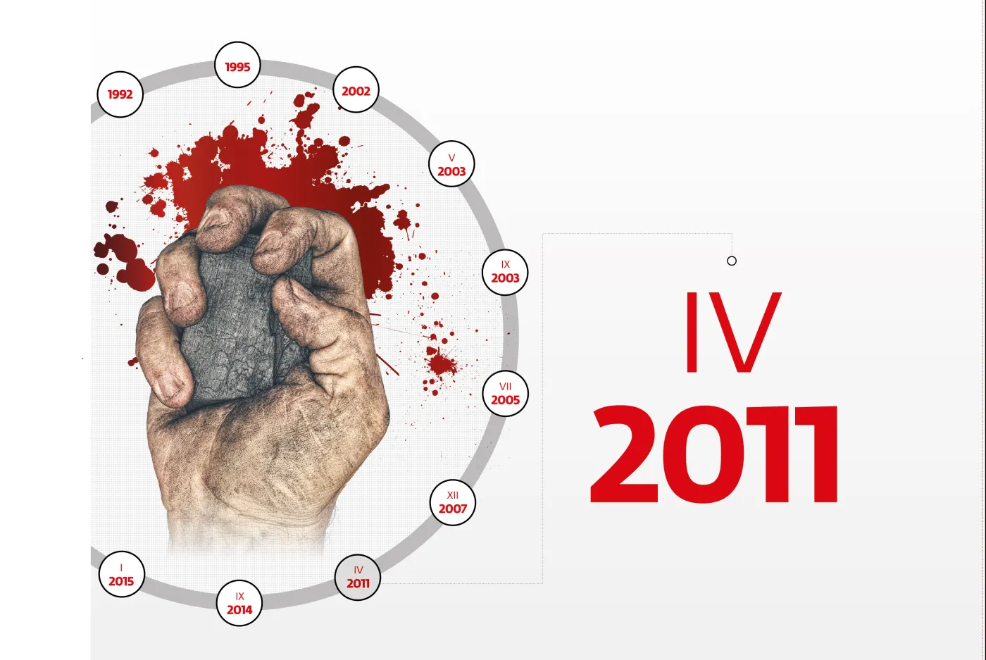 kwiecień 2011 r. 