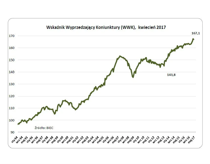 2922710-wwk.jpg