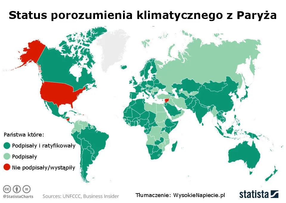 Klimat walki o rząd dusz