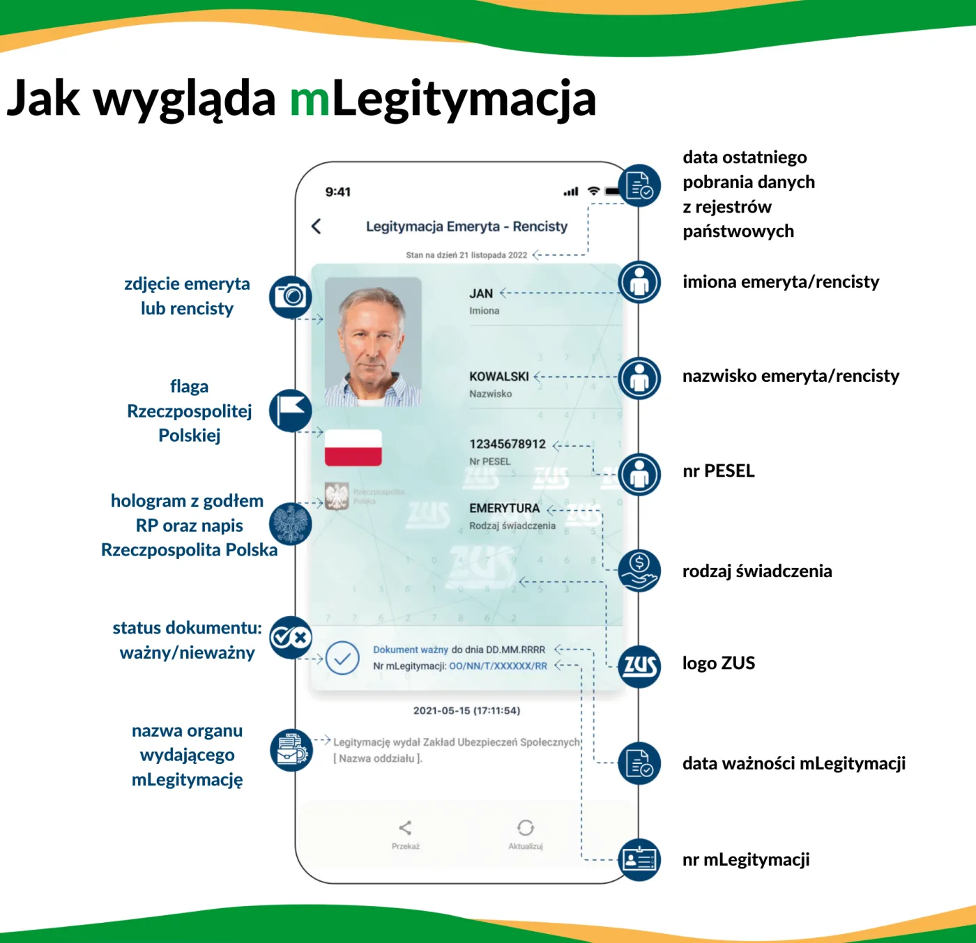 mLegitymacja