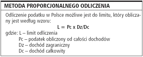 Zarobki belgijskie trzeba wykazać w polskim PIT